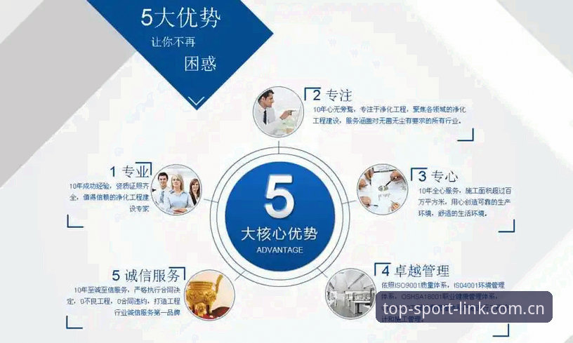 完美体育官网的5大核心优势与3步快速注册指南